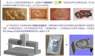木工雕刻机、三维激光与软件协同 北京天工信达科技发展有限公司的技术整合之道